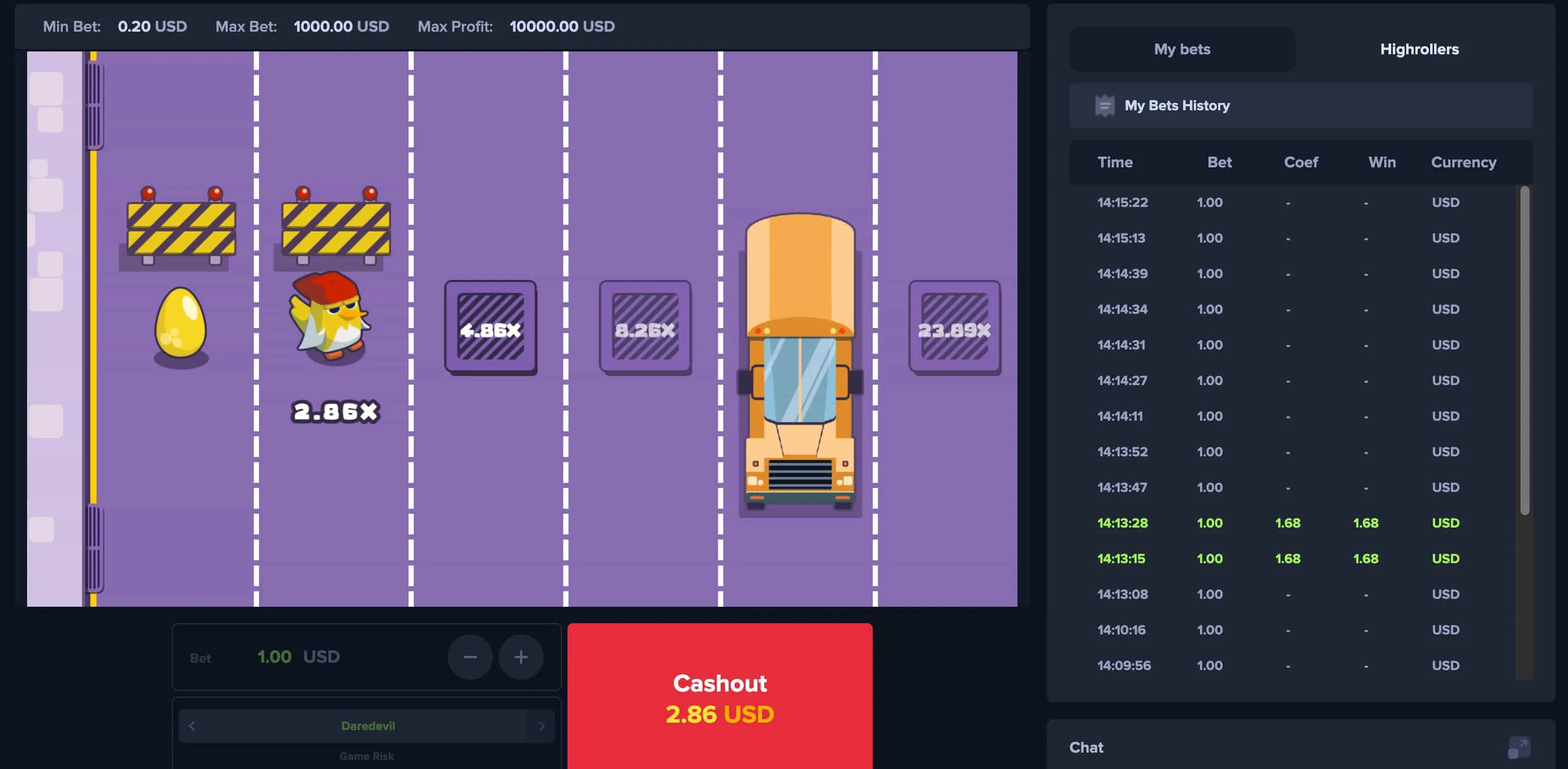 Stratégies pour Optimiser Vos Chances dans Chicken Cross Stratégies pour Optimiser Vos Chances dans Chicken Cross